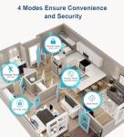 Smart Fingerprint Door Lock with App Control