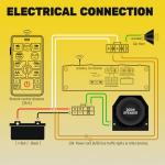 200W 12V Emergency Siren PA System with Remote