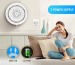 Smart Wi-Fi Siren Alarm with Remote Control