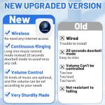 Nestling Wireless Caregiver Pager and SOS Call Button