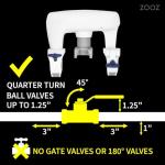Zooz Z-Wave Titan Water Valve Actuator ZAC36