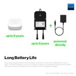 YoLink Water Leak Detection and Shut-Off Kit