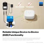 YoLink Water Leak Protection System Kit