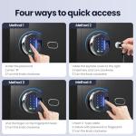 Grimtron Smart Biometric Safe with Fingerprint Lock