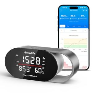 GoveeLife Smart Air Quality Monitor with CO2 Detection