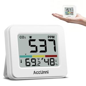 Indoor CO2 Air Quality Monitor and Meter