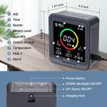 INKBIRDPLUS 6-in-1 Indoor Air Quality Monitor
