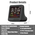 Indoor Air Quality Monitor with 7x AQI Alarms