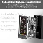 Indoor Air Quality Monitor with 16-in-1 Detection