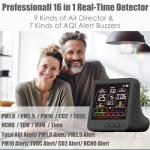 Indoor Air Quality Monitor with 7x AQI Alarms