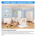 14-in-1 Air Quality Monitor with Temperature Sensors