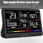 Indoor Air Quality Monitor with 16-in-1 Detection