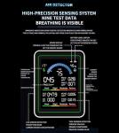 10-in-1 Indoor Smart Air Quality Monitor