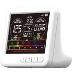 Indoor Air Quality Monitor with 7 Alarms