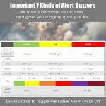 Indoor Air Quality Monitor with 16-in-1 Detection