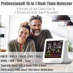 Indoor Air Quality Monitor with 7 Alarms