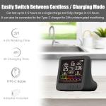 Indoor Air Quality Monitor with 7x AQI Alarms