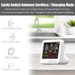 Indoor Air Quality Monitor with 7 Alarms