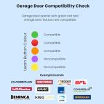 Smart Garage & Gate Opener with WiFi and Geofencing