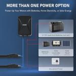 Smart Automatic Dual Swing Gate Opener Kit