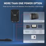 Smart Swing Gate Opener Kit with Remote Control