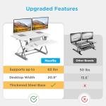 Meoflis 32" Adjustable Electric Standing Desk