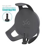 PowerClip Wall Mount for Google Nest Mini