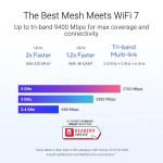 ASUS ZenWiFi BT6 Tri-Band Mesh WiFi System