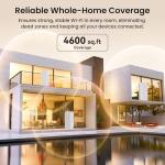 Tenda BE3600 Dual Band Mesh Wi-Fi System