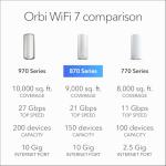 NETGEAR Orbi 870 Tri-Band WiFi 7 System