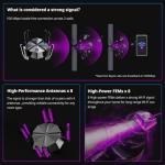 Reyee AX6000 WiFi 6 Gaming Router, 8 Streams