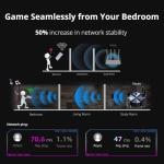 Reyee AX6000 WiFi 6 Gaming Router, 8 Streams