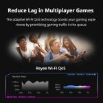 Reyee AX6000 WiFi 6 Gaming Router, 8 Streams