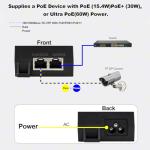 60W Gigabit PoE++ Injector for High-Power Devices