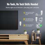 NexusLink Powerline Ethernet Adapter Kit - 1200 Mbps