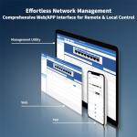 8-Port Gigabit Ethernet Switch with Smart Management