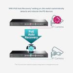 TP-Link 28-Port Gigabit Smart Switch with PoE+