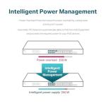 TP-Link 28-Port Gigabit Smart Switch with PoE+