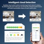 8-Port Gigabit Ethernet Switch with Smart Management