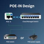 8-Port Gigabit Ethernet Switch with Smart Management