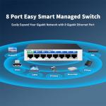 8-Port Gigabit Ethernet Switch with Smart Management