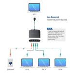 USB to 4-Port Ethernet Switch for Network Sharing