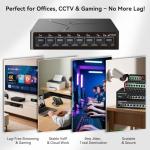 8-Port Gigabit Smart Managed Ethernet Switch