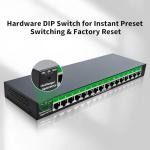 STEAMEMO 16-Port Smart Managed Ethernet Switch