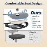 MOLENTS Ergonomic Mesh Office Chair with Lumbar Support