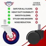 Roller Blade Caster Wheels for Chairs - Set of 5