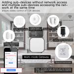 MOES ZigBee & Bluetooth Smart Hub for Home