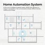 MOES Smart Home Bridge Hub for Tuya Devices