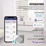 Smart Home Hub for Motorized Blinds Control