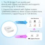 SONOFF Zigbee Bridge Pro Smart Hub for Multiple Devices